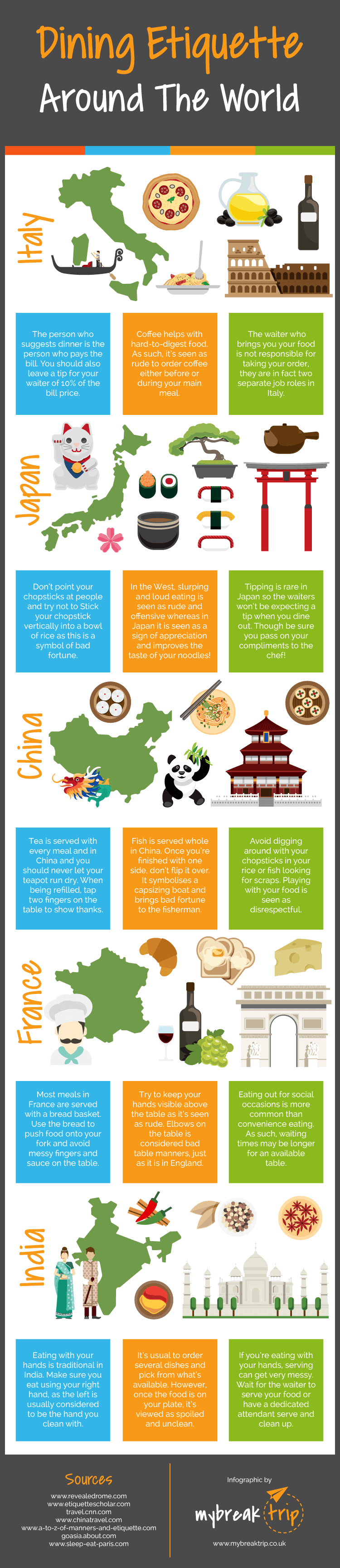 Dining Etiquette Around The World Grown Up Travel Guide Com