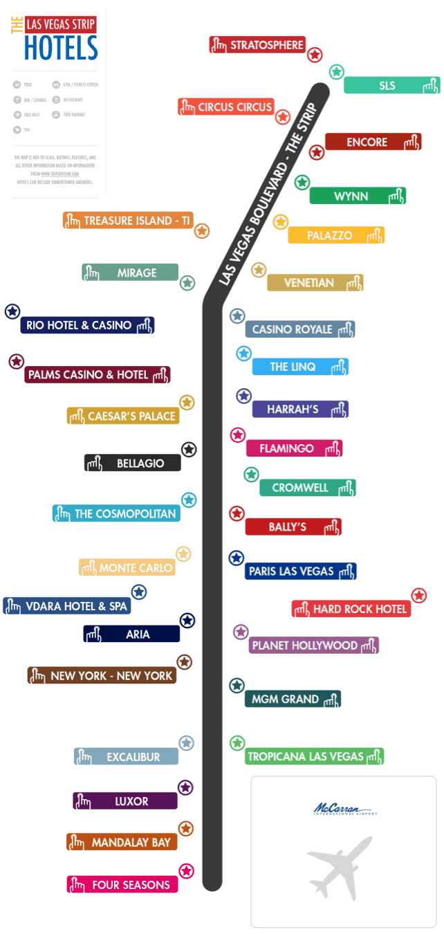 Las Vegas Strip Map Infographic Grown Up Travel Guide Com